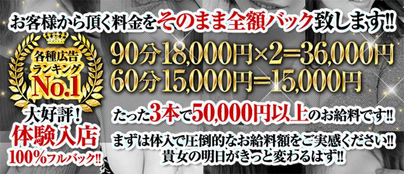 若妻淫乱倶楽部古河店出稼ぎ