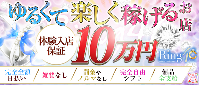 新横浜リング4C メイン画像