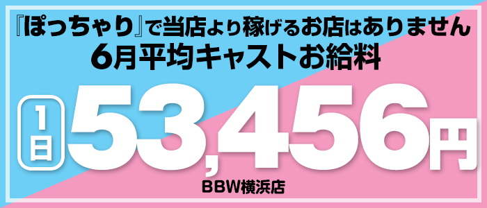 BBW 横浜店 メイン画像